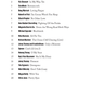 Isn’t It Romantic: 100 Love Poems by Younger American Poets